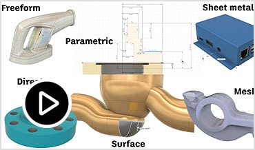 Video: Integrated modeling 