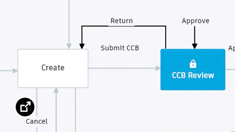 Approval Workflow tab open in Upchain Enterprise