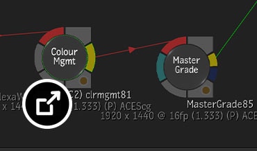 HDR advanced hue curves applied on a robot in MasterGrade