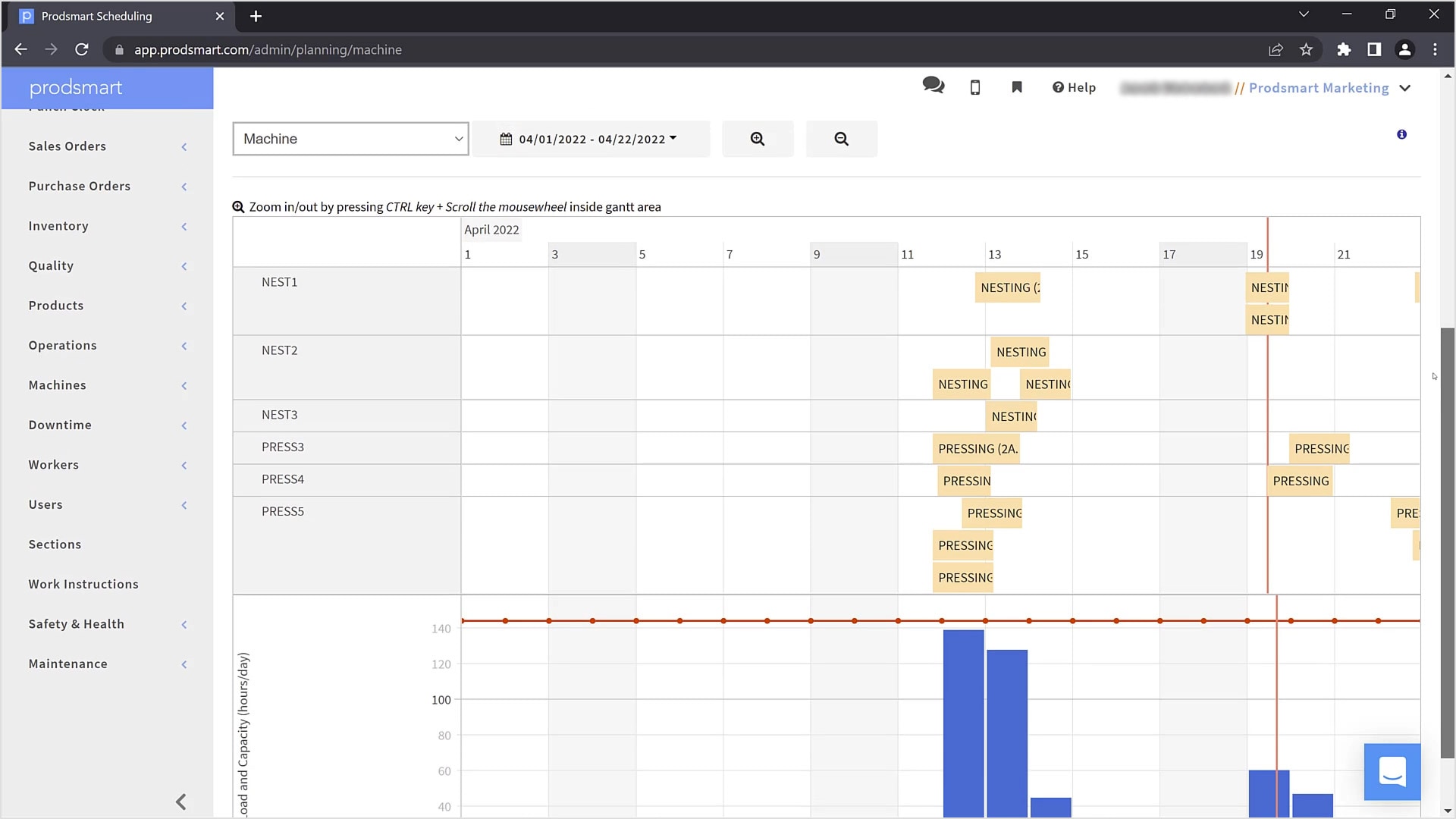 Scheduling dashboard in Prodsmart